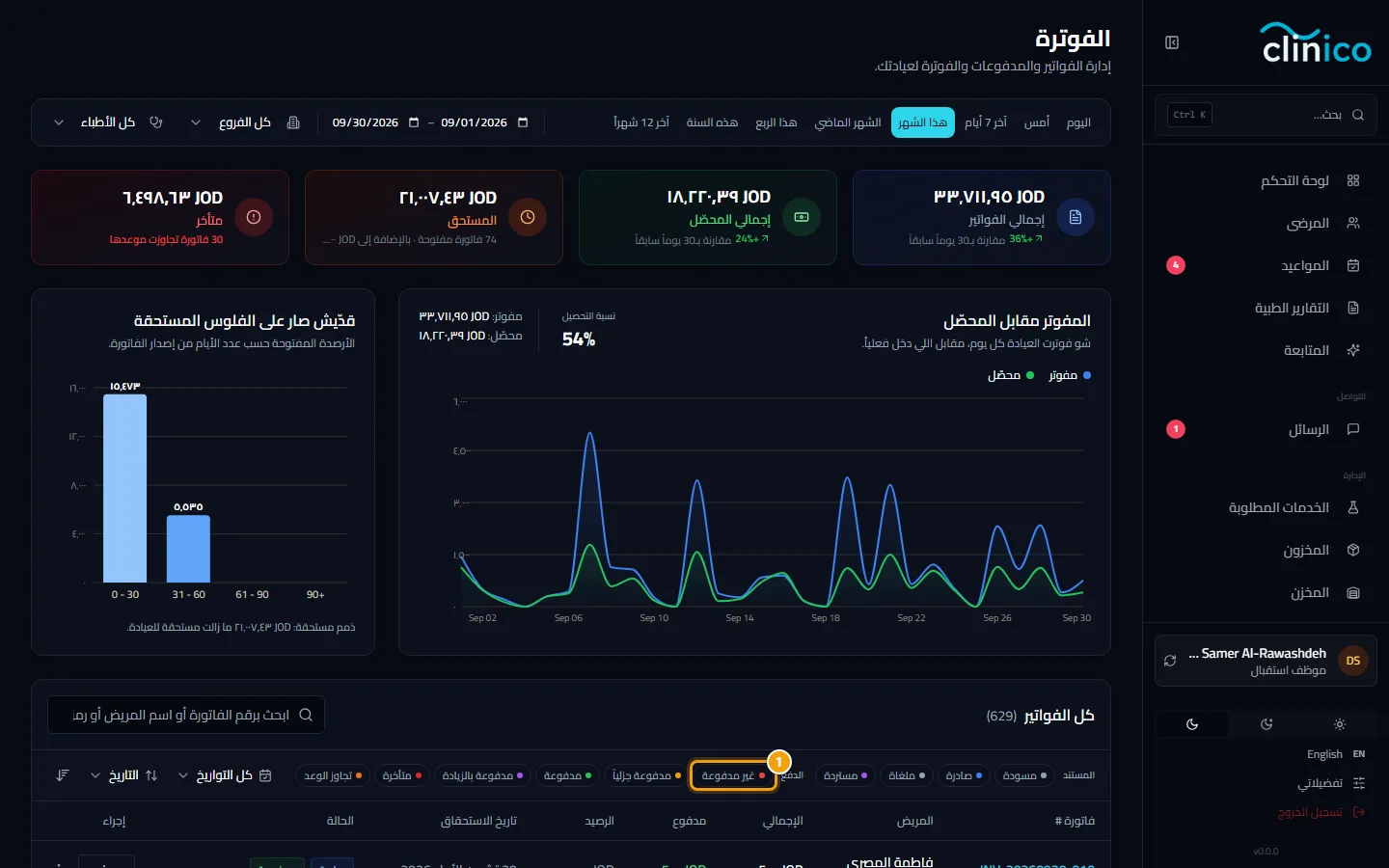 قائمة الفواتير وأزرار التصفية
