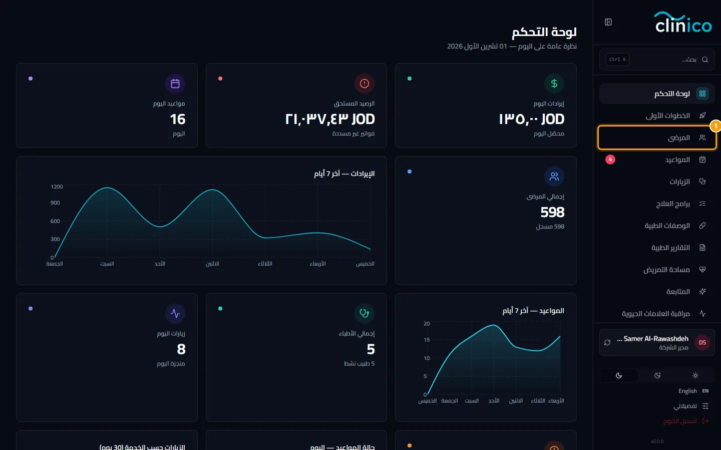 القائمة الجانبية مع تمييز رابط المرضى