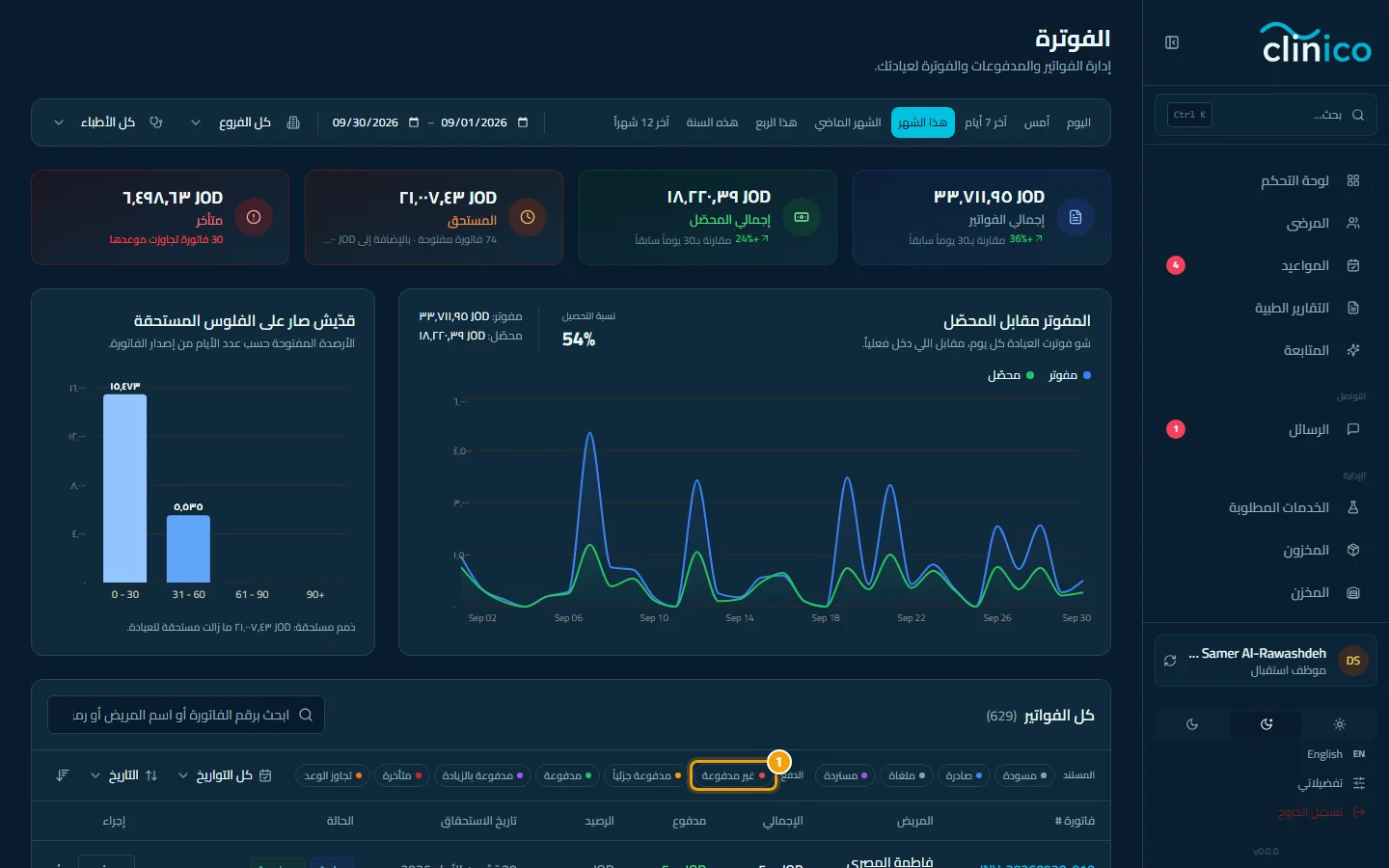 قائمة الفواتير وأزرار التصفية