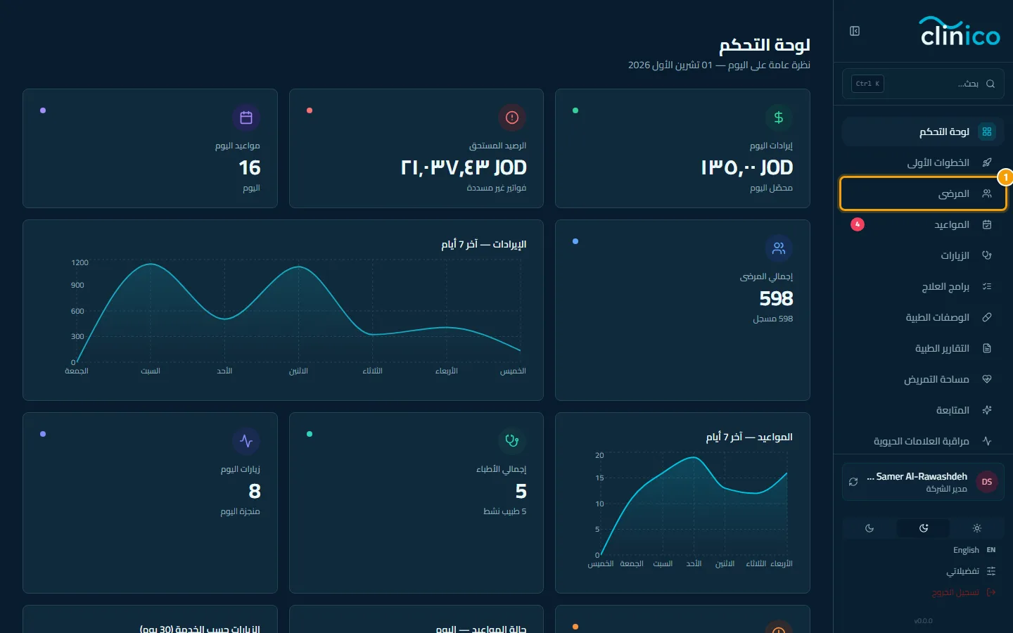 القائمة الجانبية مع تمييز رابط المرضى