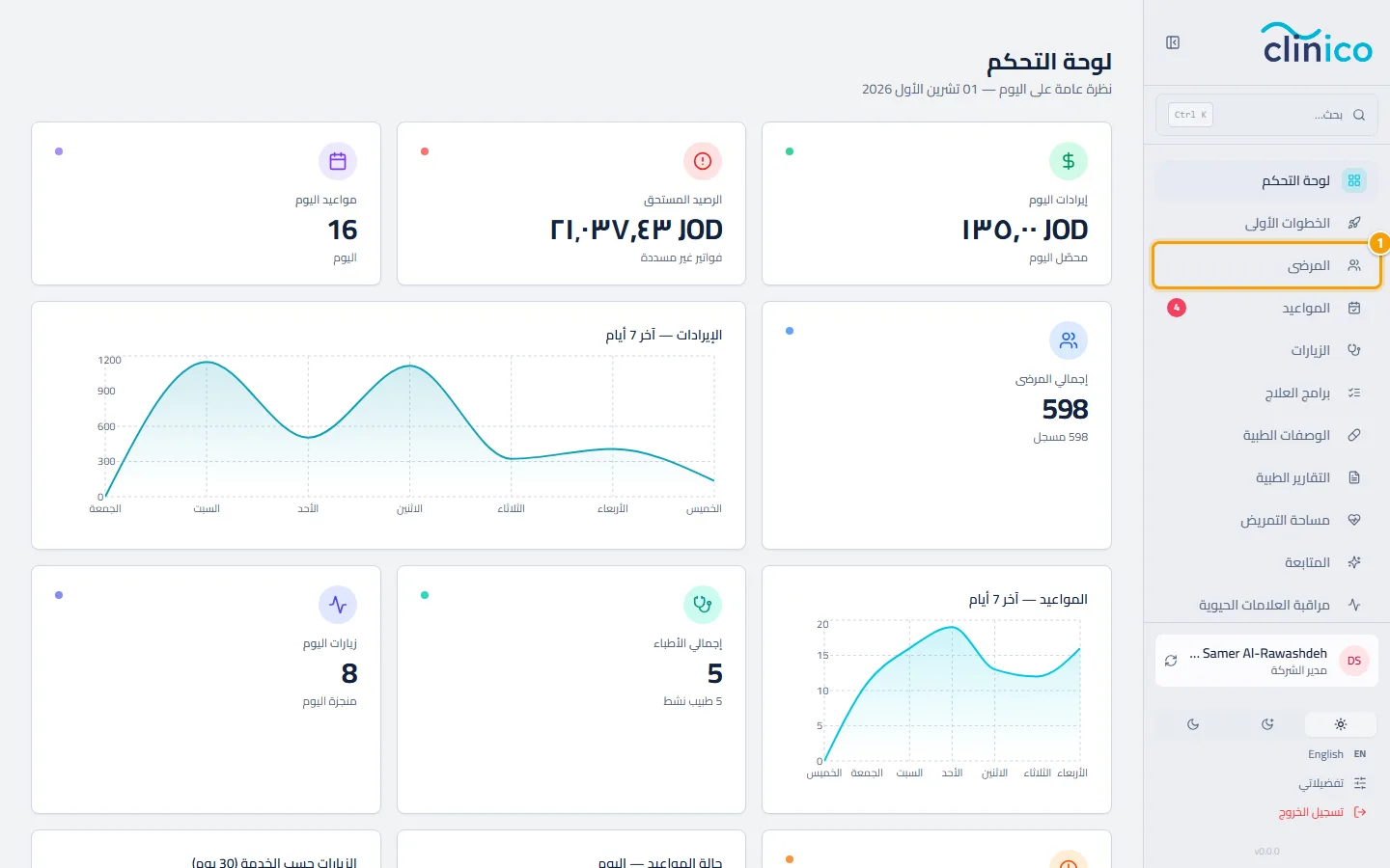 القائمة الجانبية مع تمييز رابط المرضى